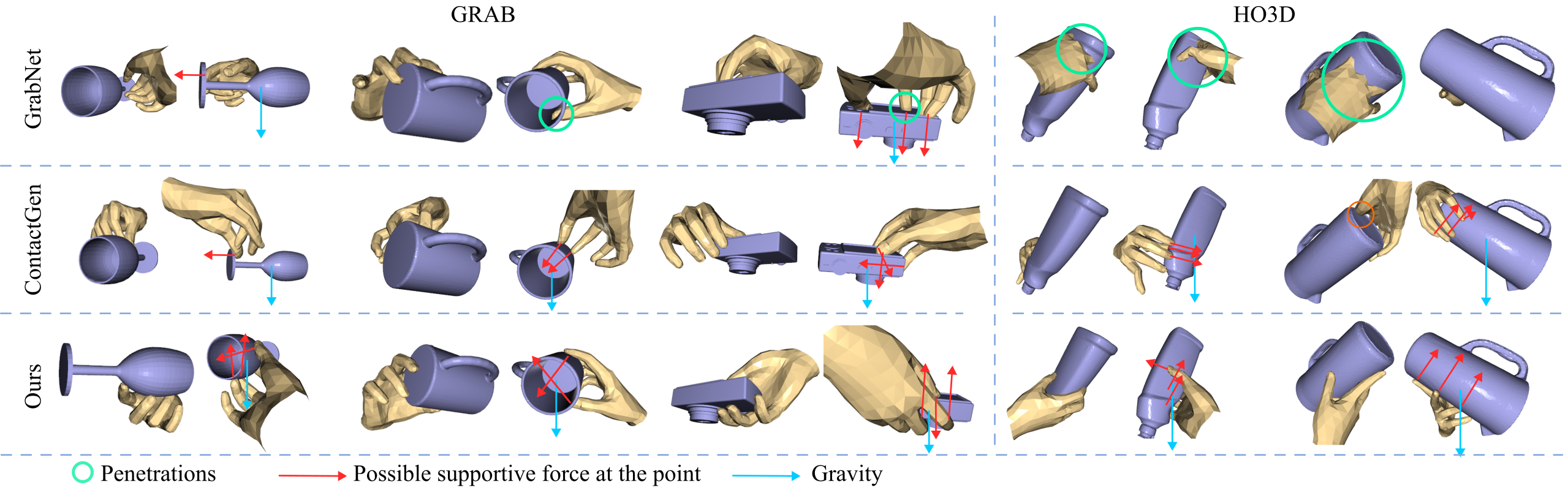 Quanlitative Analysis